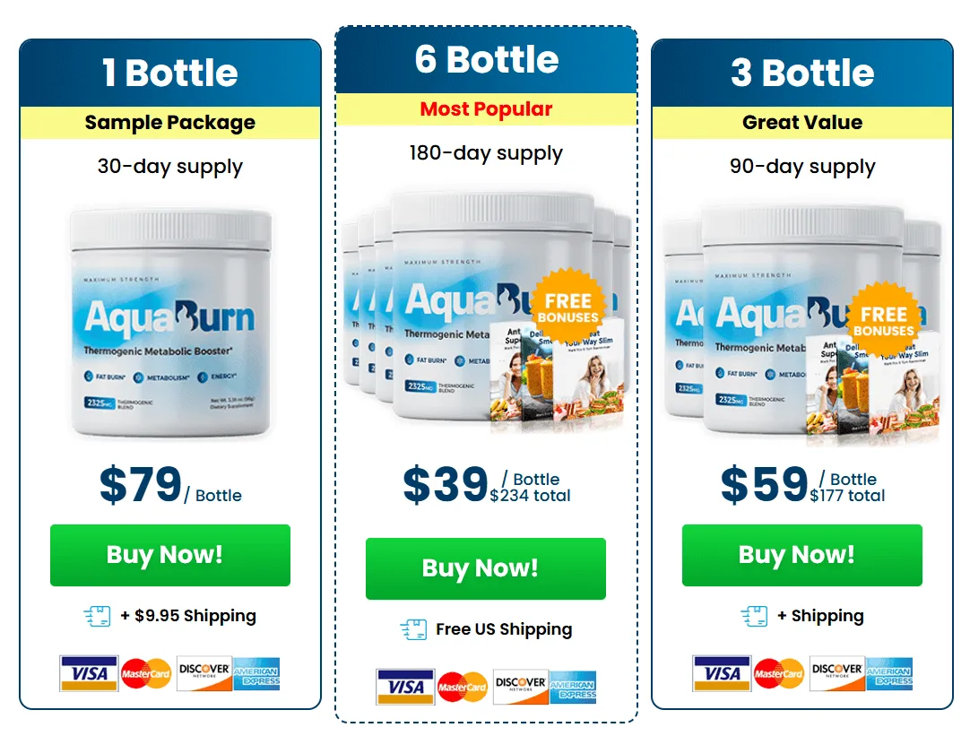 aquaburn bottle pricing